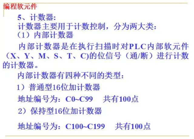 Fundamentals of PLCs