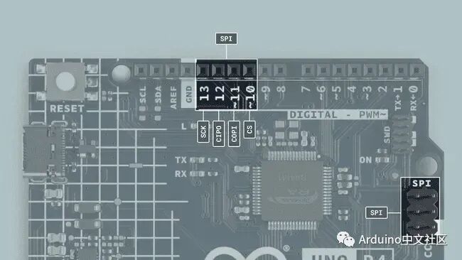 A Step-by-Step Guide to Mastering Arduino UNO R4