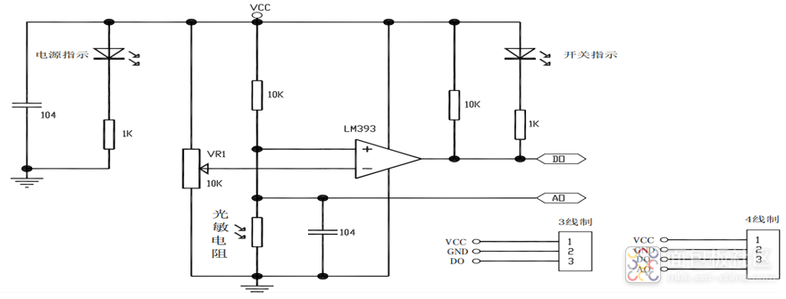 Designing an Energy-Saving Lighting Controller