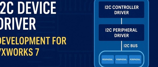 Designing I2C Device Drivers for VxWorks 7