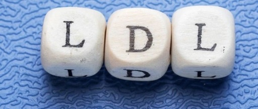 What Are the Target Levels for Triglycerides and LDL-C in Individuals with Coronary Heart Disease?