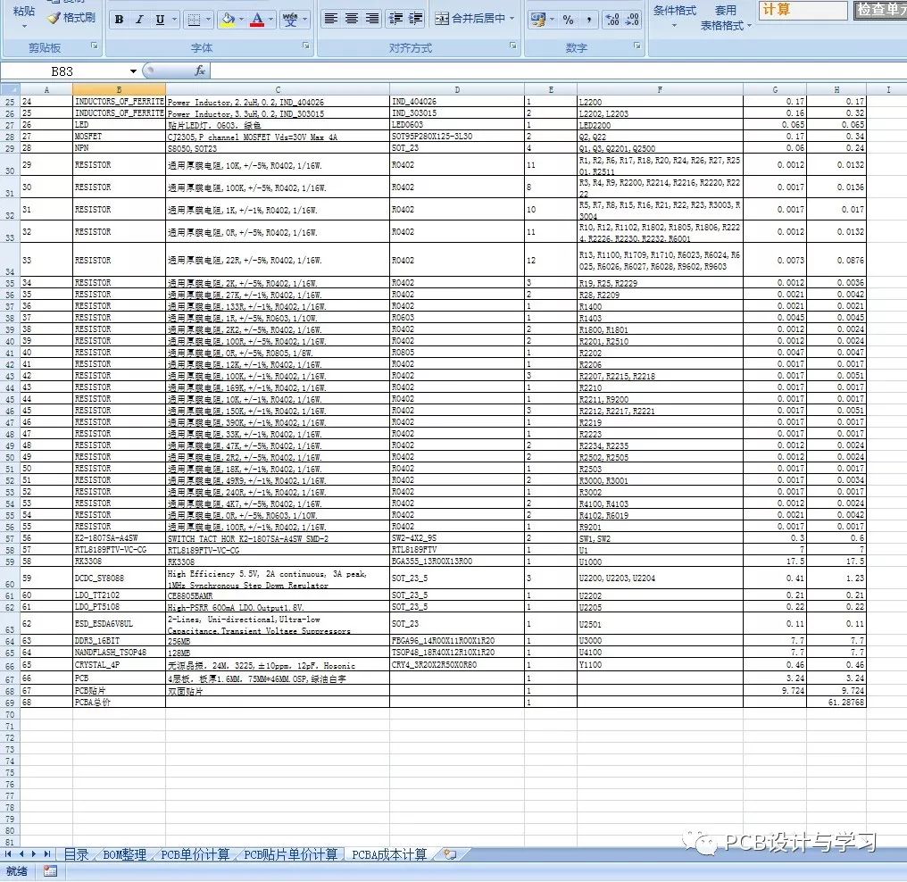 Methods for Estimating PCBA Costs