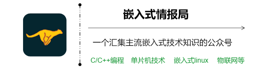 The Ultimate Combination of C Language Pointers and const
