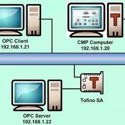The Open Communication Protocols You Didn't Know About: A Must-Read for PLC Engineers!