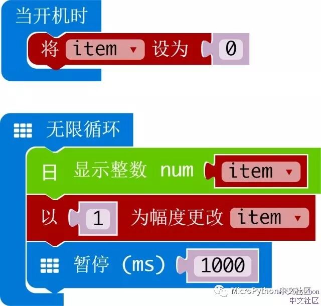 Creation of MakeCode Package Repository by the Micro:bit Chinese Community