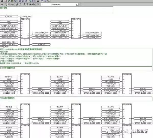How to Learn PLC? Essential Insights Guaranteed to Read in One Go!