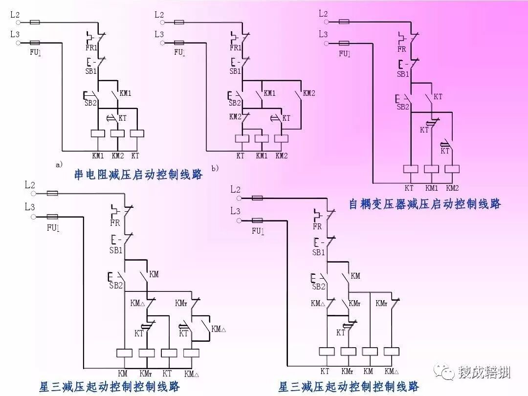 Summary of Various PLC Control Circuit Wiring Diagrams