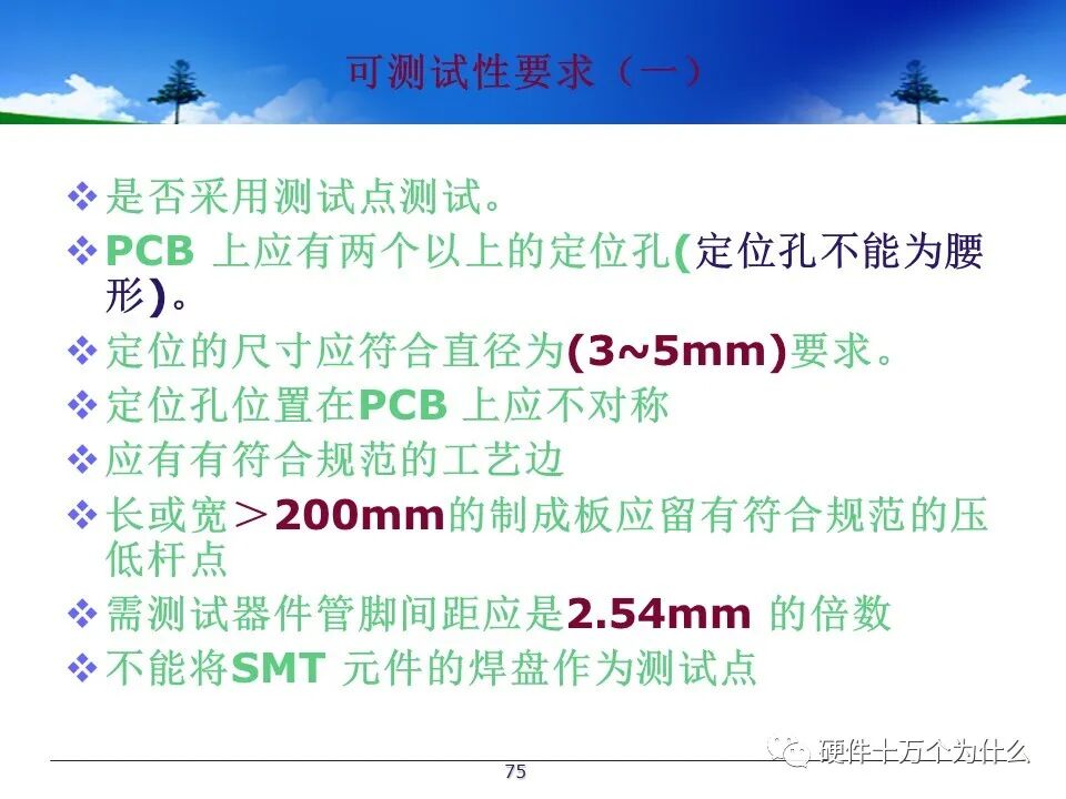 PCB Design Process Specifications