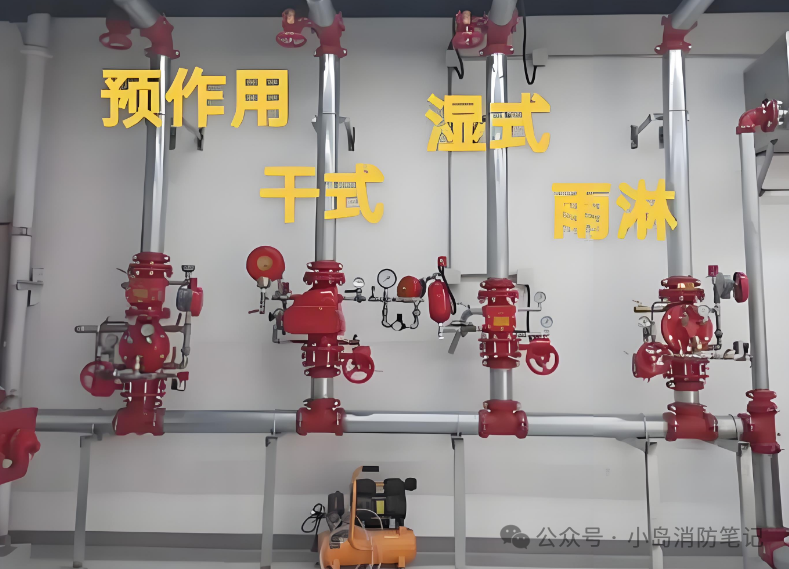 Summary of Time Requirements for Three Major Fire Protection Systems