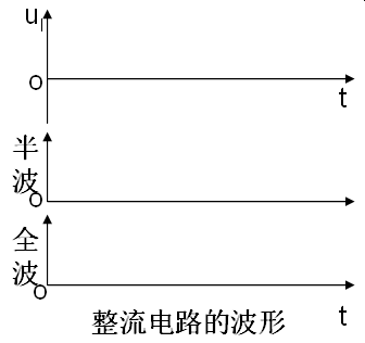 Common Circuits in PCB Design