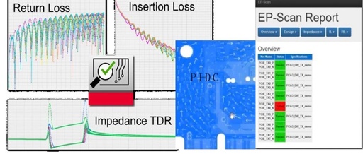 How to Improve High-Speed PCB Design Efficiency in the Era of Big Data?