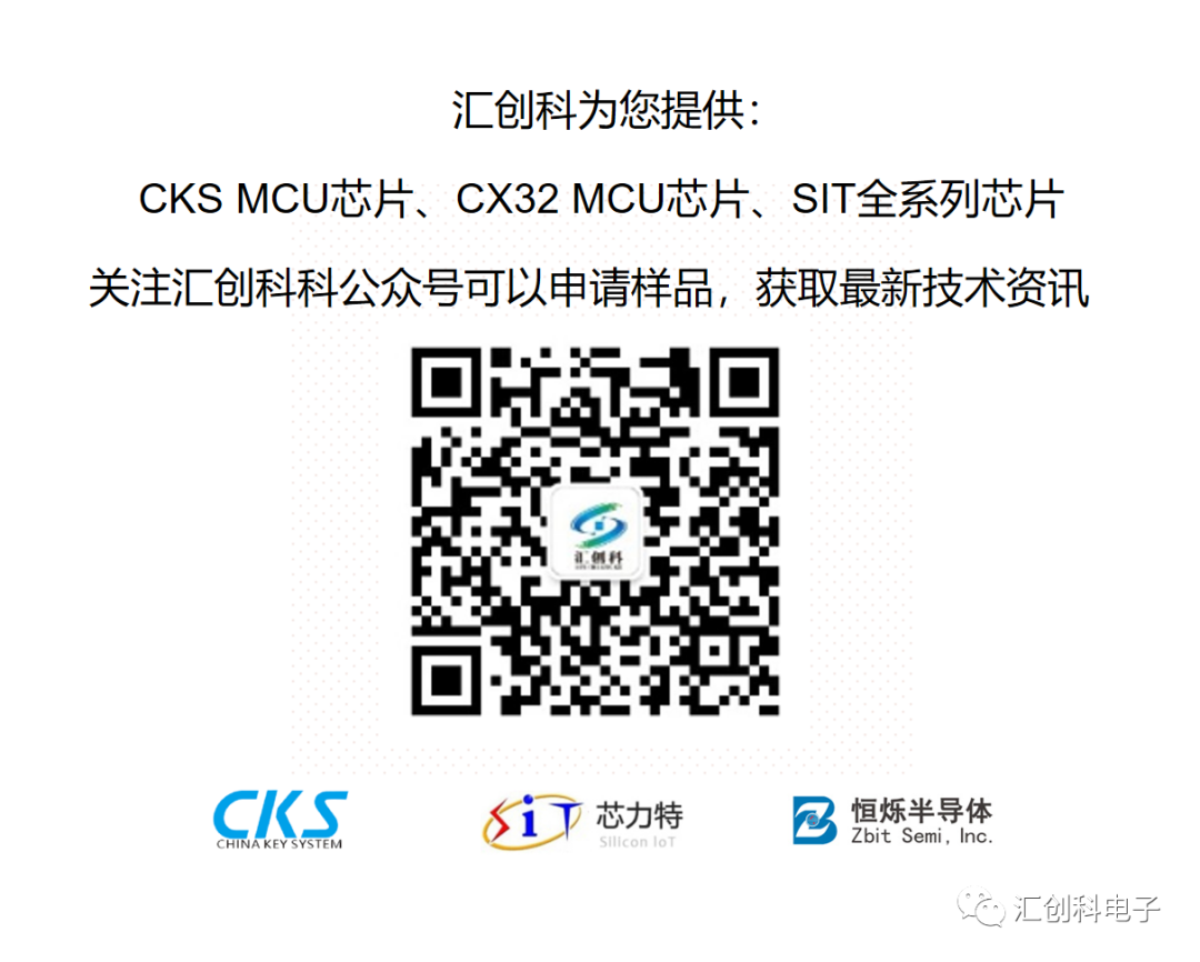 MCU Micro Classroom | CKS32F107xx USART (Part 1)