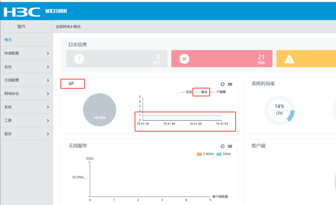 Troubleshooting H3C AC Controller: Why Are the APs Not Coming Online?