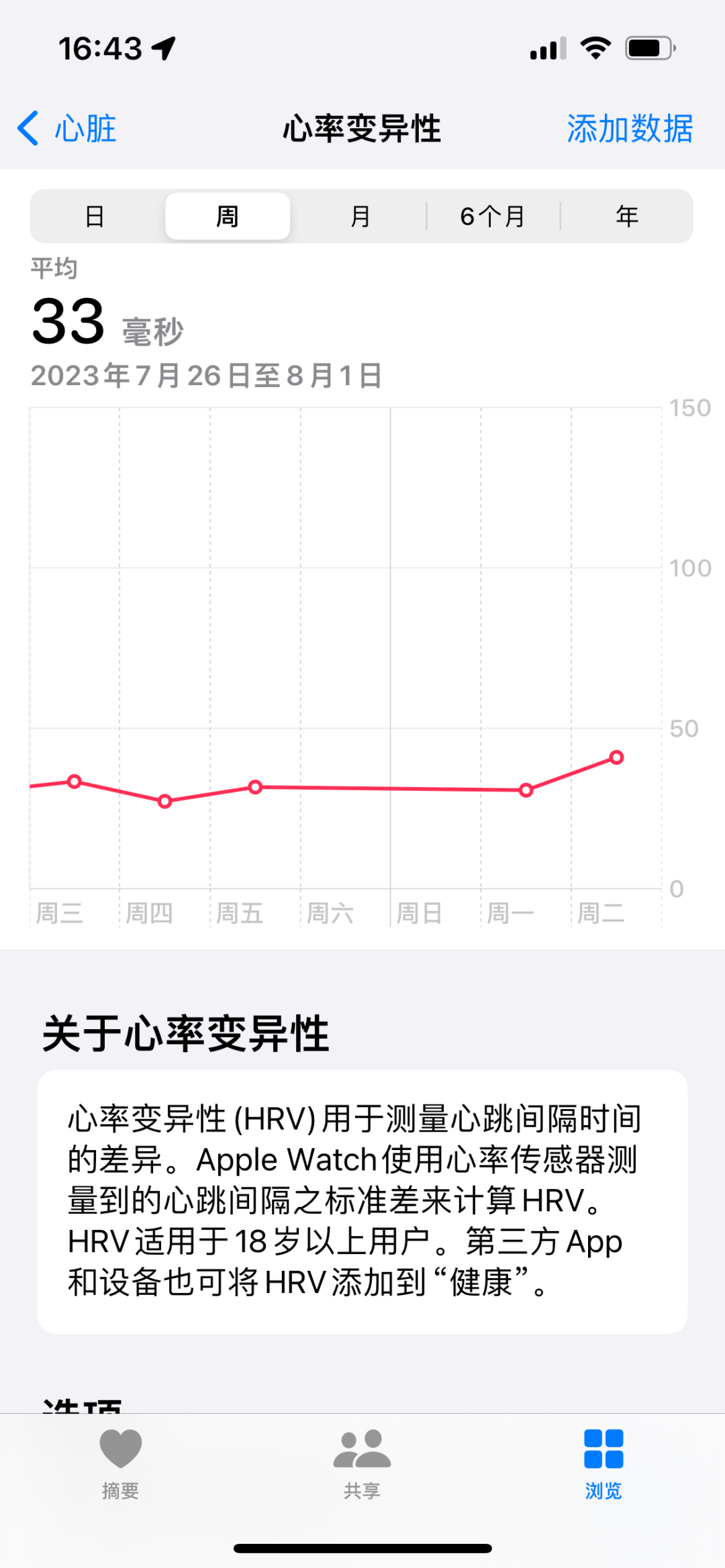 How Smartwatches Monitor Your Heart Rate, Blood Oxygen, and ECG?