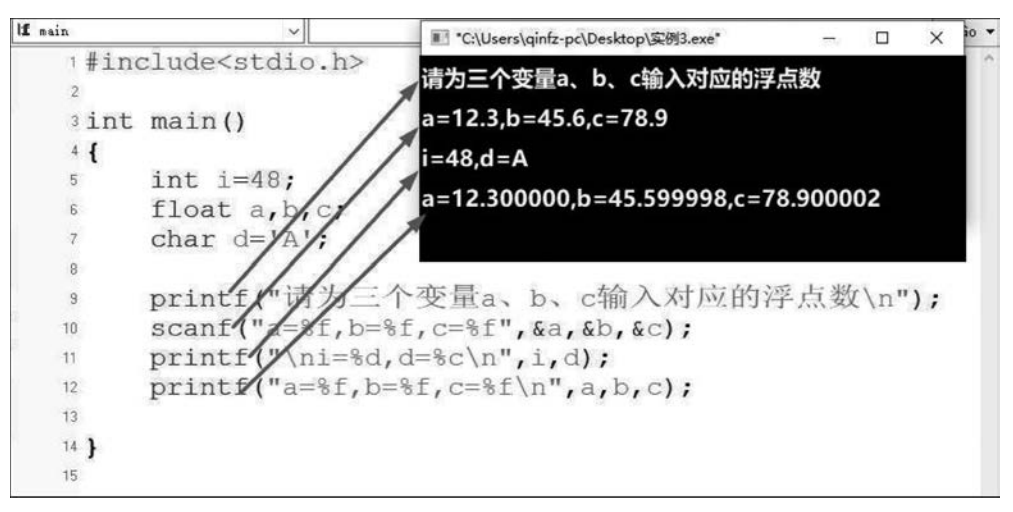 Design and Practice of C Language Programming Course