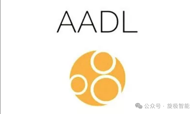Embedded System Architecture Verification Tool: AADL Inspector v1.10 Upgraded