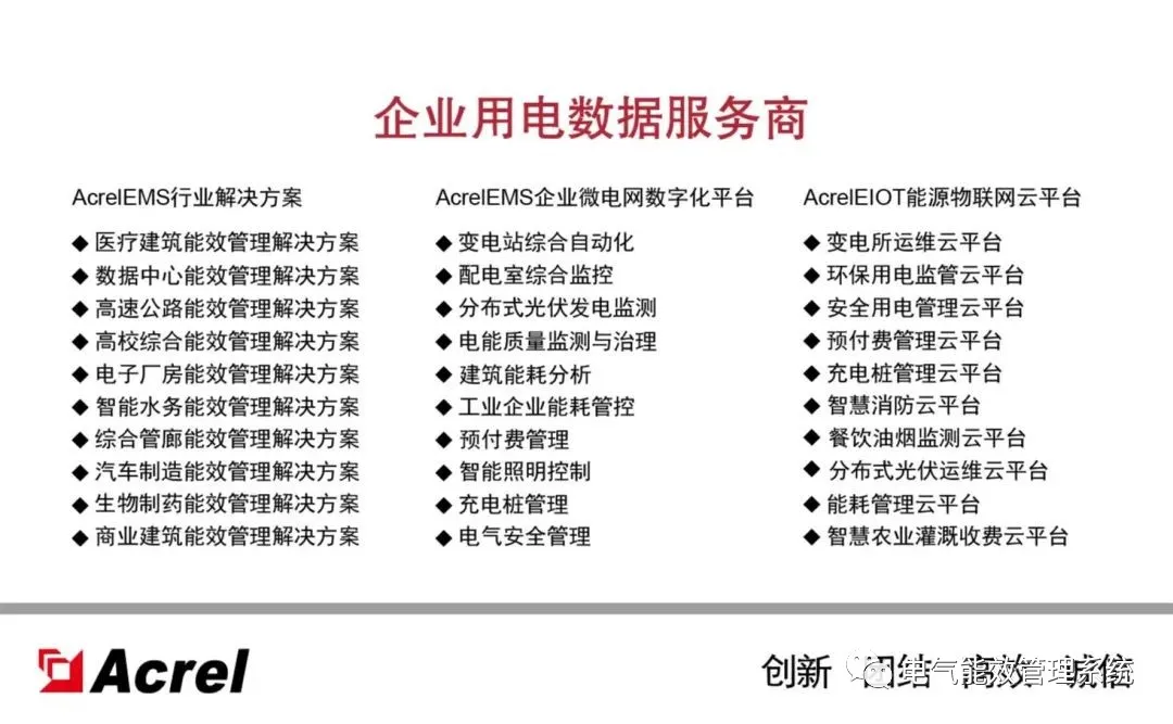 Applications of ANet Smart Gateway in Ubiquitous IoT
