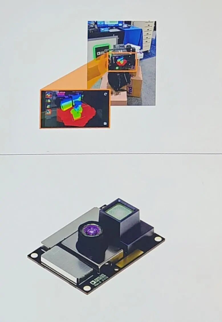 Innovations in Sensors from a System Application Perspective in 2023