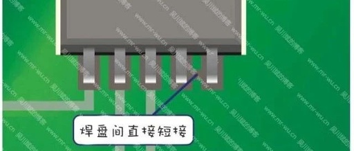 Routing Between Adjacent Pads of SMT Components