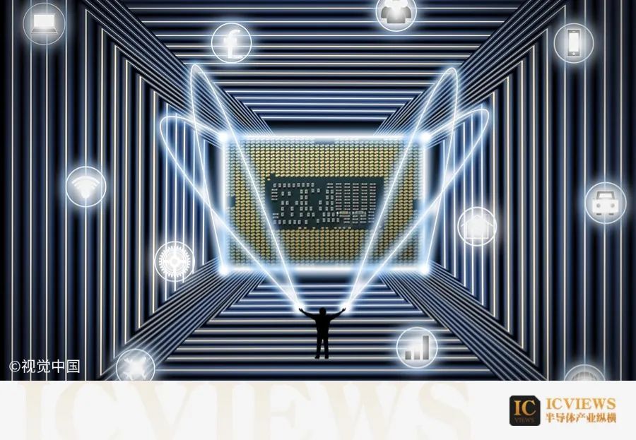 Embracing Multi-Core and RISC-V Architectures in SoC Design