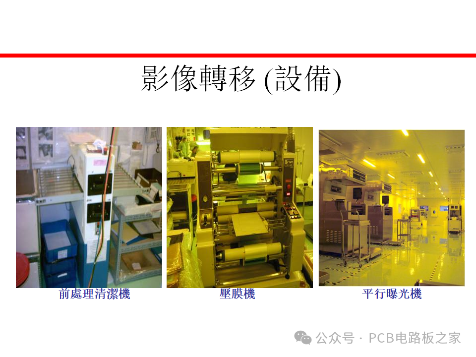 Fundamental Processes of Flexible Printed Circuit Boards - 67 Pages