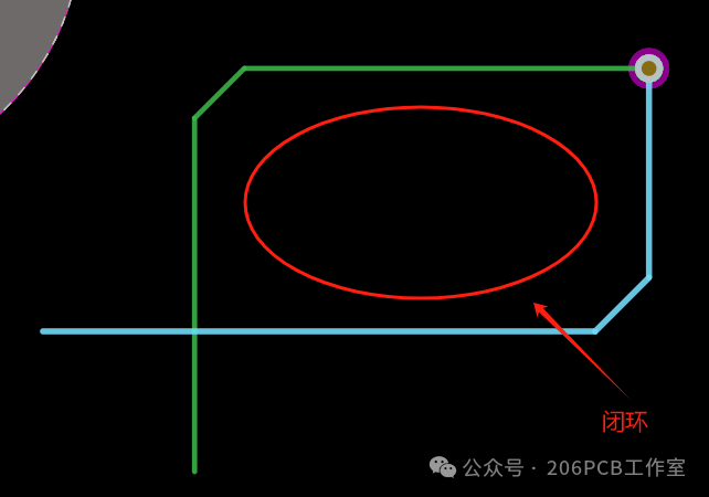 PCB Design Details for Perfectionists (Part 1)
