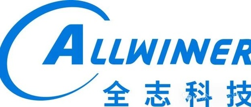 Semiconductor Listed Companies | Integrated Circuit/Design Companies: Zhuhai Allwinner Technology Co., Ltd. (300458)