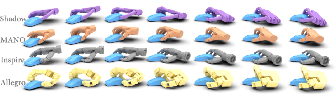Can Robots Squeeze Toothpaste? ManipTrans: Efficient Transfer of Human Hand Skills to Dexterous Hands