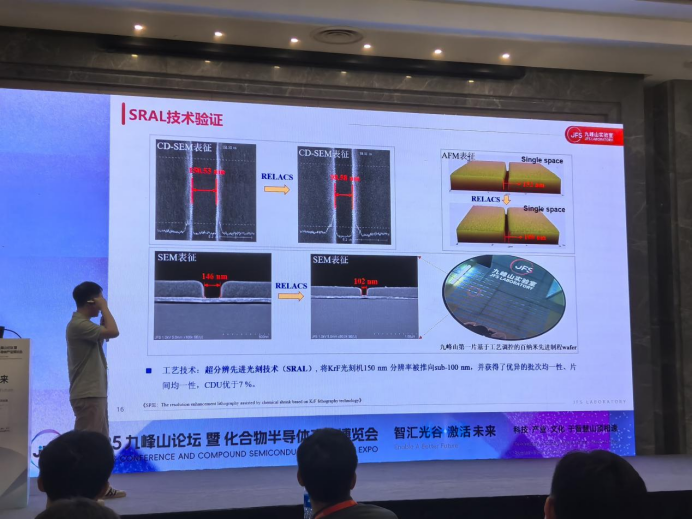 Hot Topics in Compound Semiconductor Technology: Advanced Lithography for RF HEMT, III-Nitride Epitaxy, IV Group Short-Wave Infrared Detectors, and Photonic Chips
