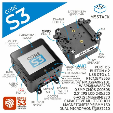 Exploring the ESP32 Solution with Just One Block!