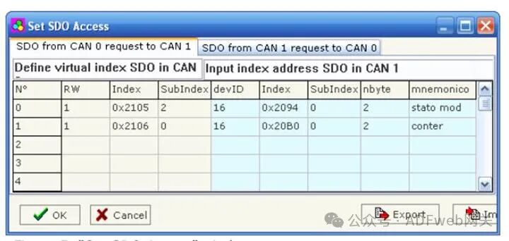 CANopen to CANopen - ADFweb Gateway Converter - Guangzhou Xinyu IoT
