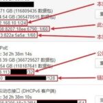 Introduction to OpenWrt IPv6 Configuration and DHCPv6 Setup