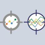 What is a Time Series Database (TSDB)? Why is it Essential for the Internet of Things?