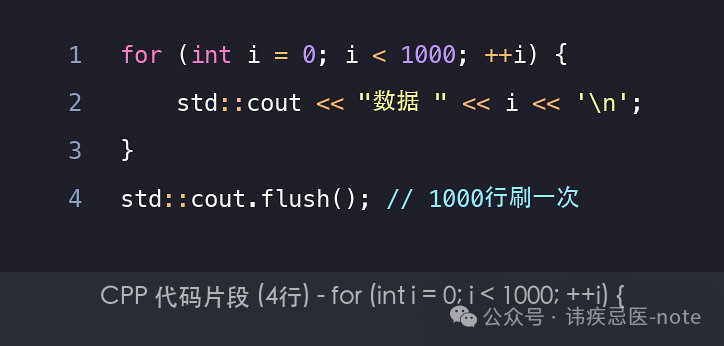 Is Your C++ Code Performance Poor? Have You Fallen into the std::endl Trap?