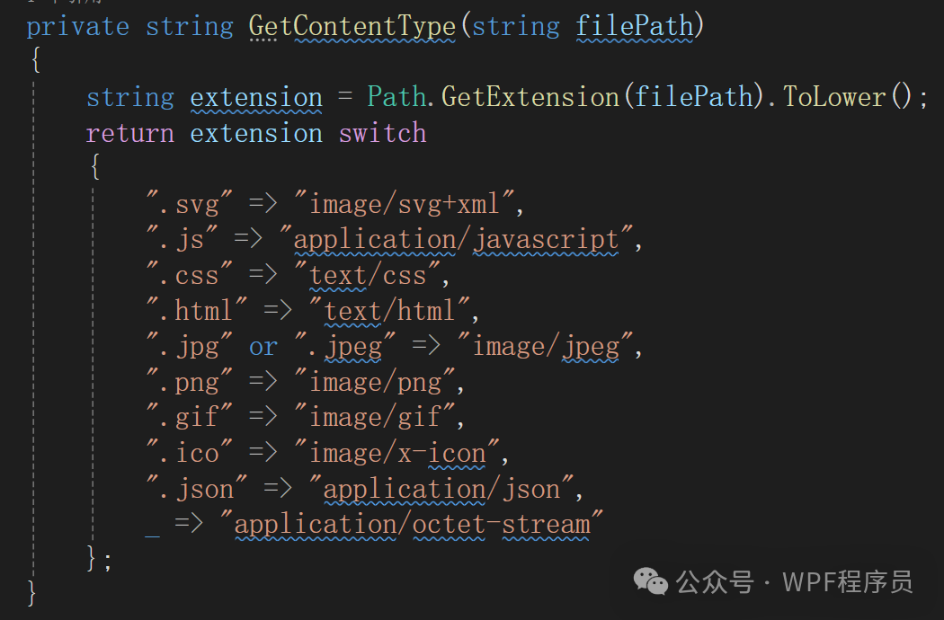 Getting Started with Avalonia Cross-Platform: Part 52 - HttpListener