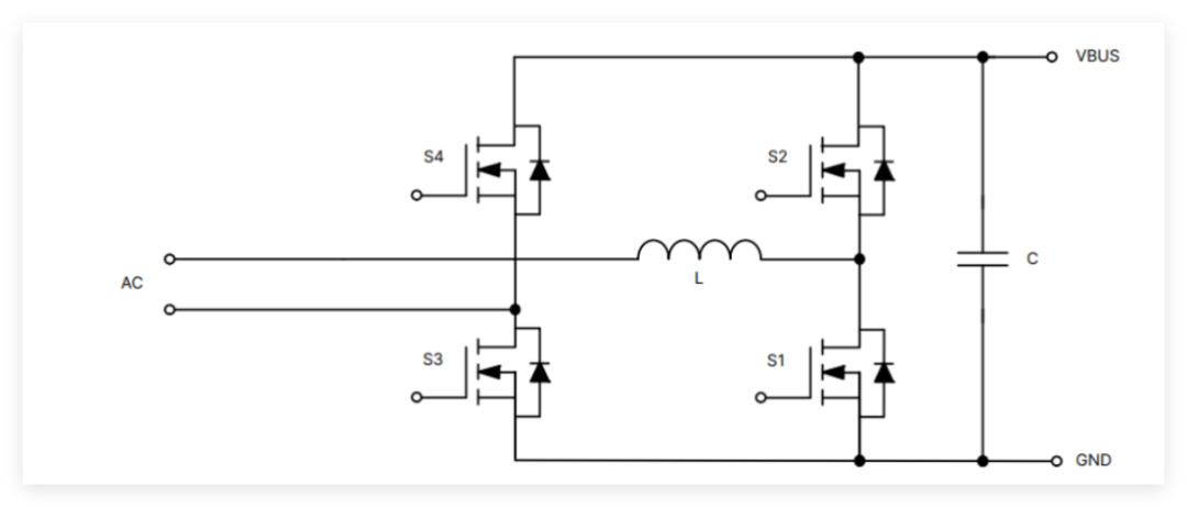 Data Center Power Upgrades: The Indispensable Role of Wide Bandgap Semiconductors