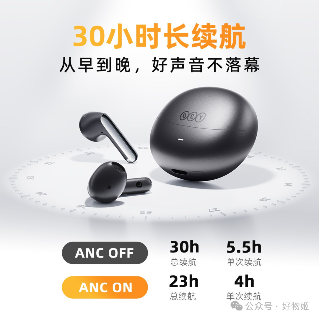 Are QCY AilyBuds Pro Bluetooth Earbuds Worth It? The Noise-Canceling King at 200 Yuan