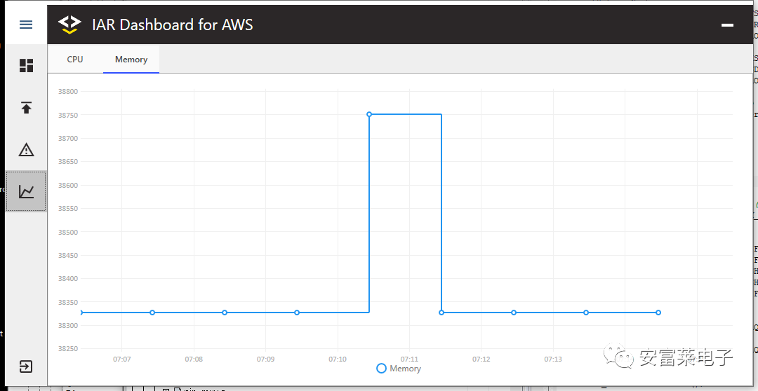 IAR for Amazon FreeRTOS Released: A New Era for IoT Studios