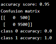 Introduction to Machine Learning with Python (22) ROC Curve