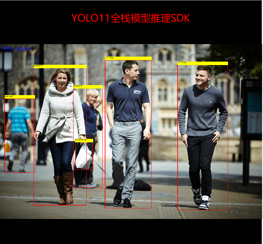 Deploying Inference with OpenCV 4.8 and YOLO 11 in C++