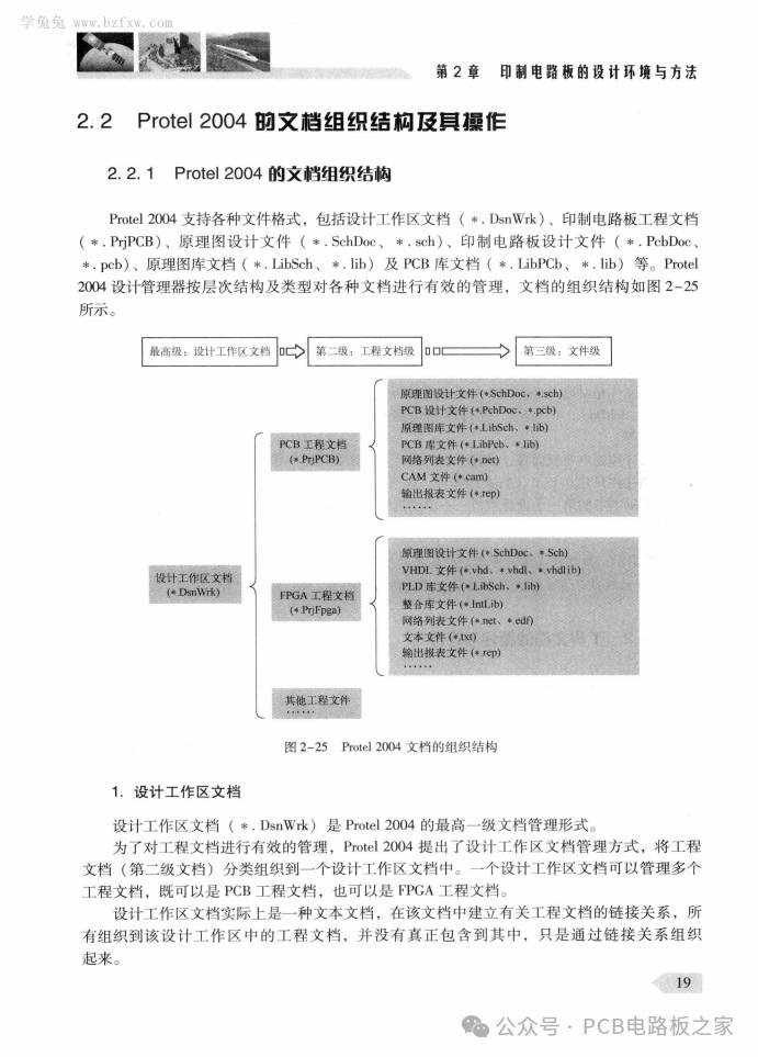 Design and Production of Printed Circuit Boards for Electronic Products - 387 Pages