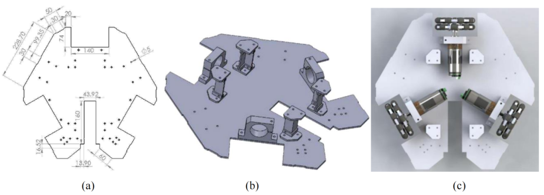 Implementation of Omnidirectionality in a Three-Wheeled Omnidirectional Mobile Robot Based on DC Motors