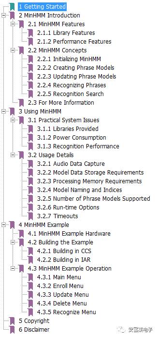 TI Releases Speech Recognition Library Based on Cortex-M4 Core MSP432, Includes API Manual and Getting Started Guide, Official Demo Video Available