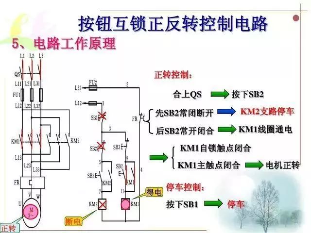 Conversion of Ladder Diagrams Between Electrical Control Circuits and PLCs: Quite Practical!