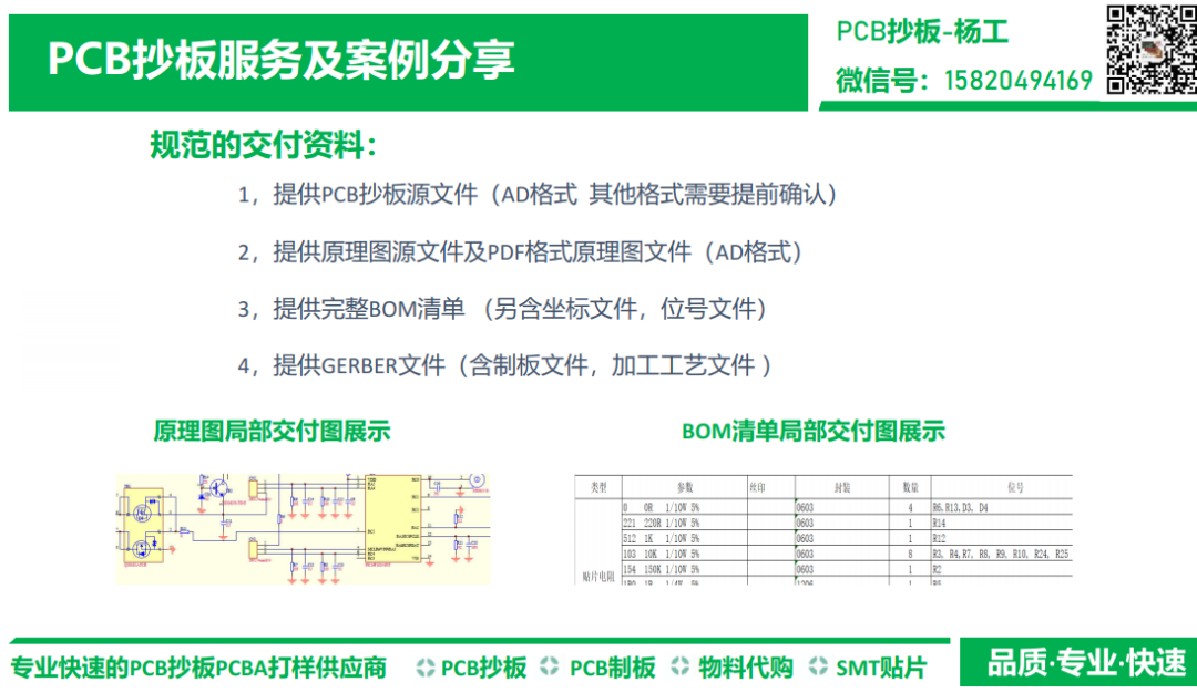 Case Study of GPU Board Duplication for Robotics