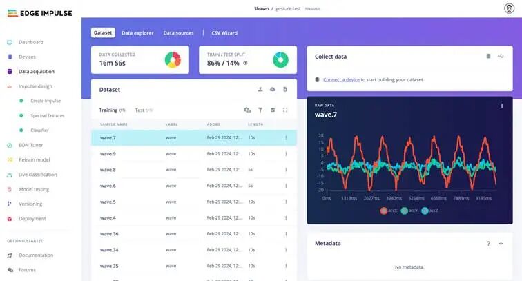 Optimizing Artificial Intelligence for MCUs