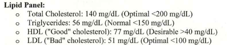 What Are the Target Levels for Triglycerides and LDL-C in Individuals with Coronary Heart Disease?