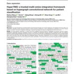 HyperTMO: A Multi-Omics Integration Framework Based on HGCN