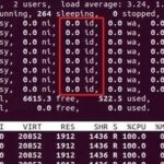 Ensuring Real-Time Performance in Embedded Systems Using Linux