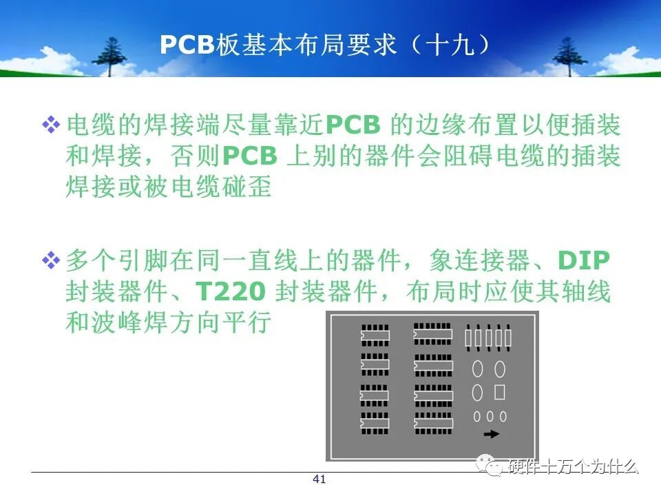 PCB Design Process Specifications